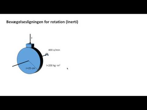 Video: Hvordan Man Udleder Inertimomentet