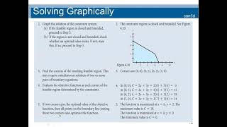Precalculus: Linear Programming using Graphical Methods, Feasible Regions and Solutions