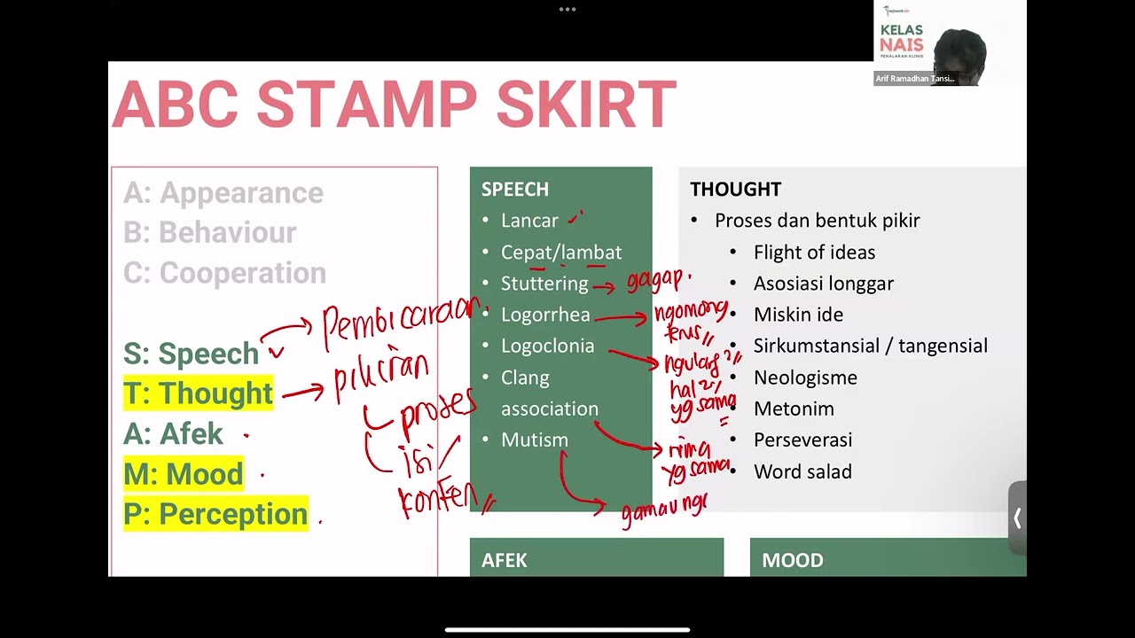 Materi Koas Psikiatri