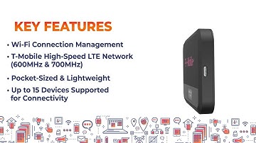 Franklin T9 Hotspot + Mobile Device Management