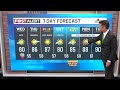Tuesday evening weather forecast (6/16)