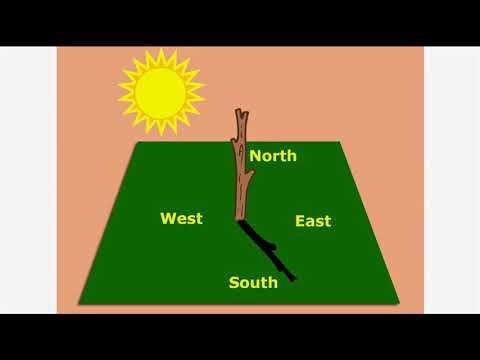 Video: How To Determine Where The East Is Without A Compass