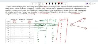 PERT part 1