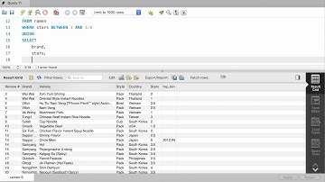 MySQL Practice: UNION