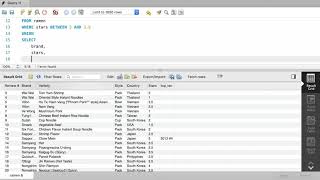 MySQL Practice: UNION