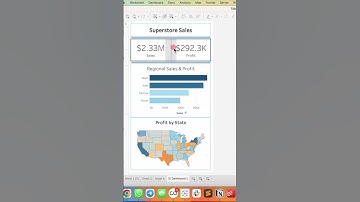 #Tableau - Add Divider Lines to a Dashboard