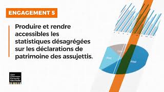 Cérémonie bilan des activités Open Government Partnership 2023