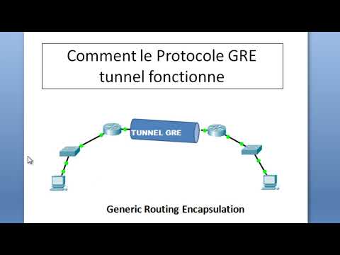 Vidéo: Comment fonctionne Cisco Dmvpn ?