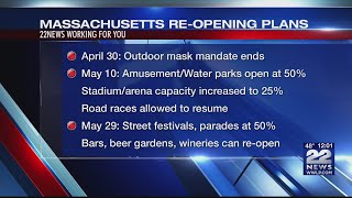 Massachusetts reopening plans announced