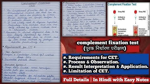 Complement fixation test | Requirements for CFT | Application & Limitation of CFT | CFT Test