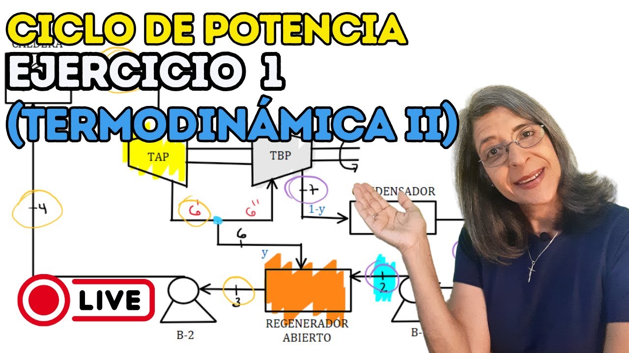 Ejercicio Resuelto de Termodinámica: Ciclo de Rankine con Cámara de Regeneración