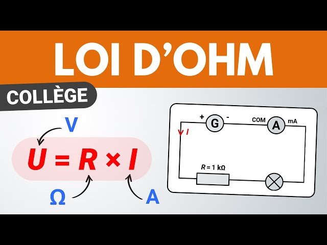 La loi d'Ohm ✏️ Exercice facile | Collège | Seconde | Physique