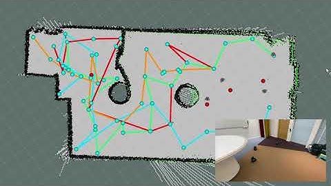 Master Thesis: Multi-Robot Collaborative Autonomous Exploration With Text