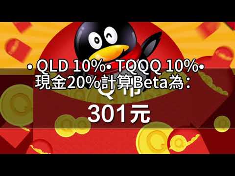 00546A 短篇【投資QQQ前，先學會Beta！中國學生的資產配置入門指南】2025年9月19日