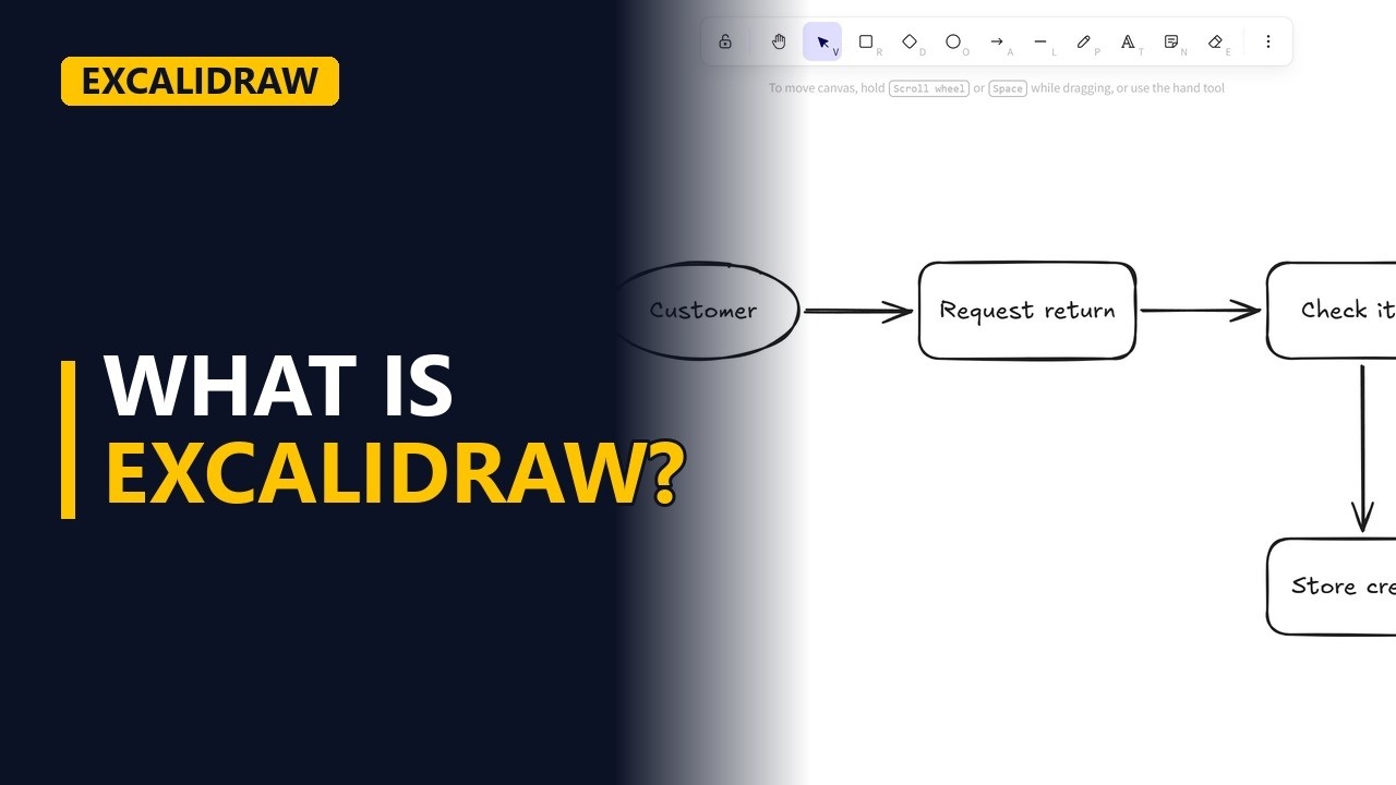 What Is Excalidraw? The Free Sketch Whiteboard for BAs