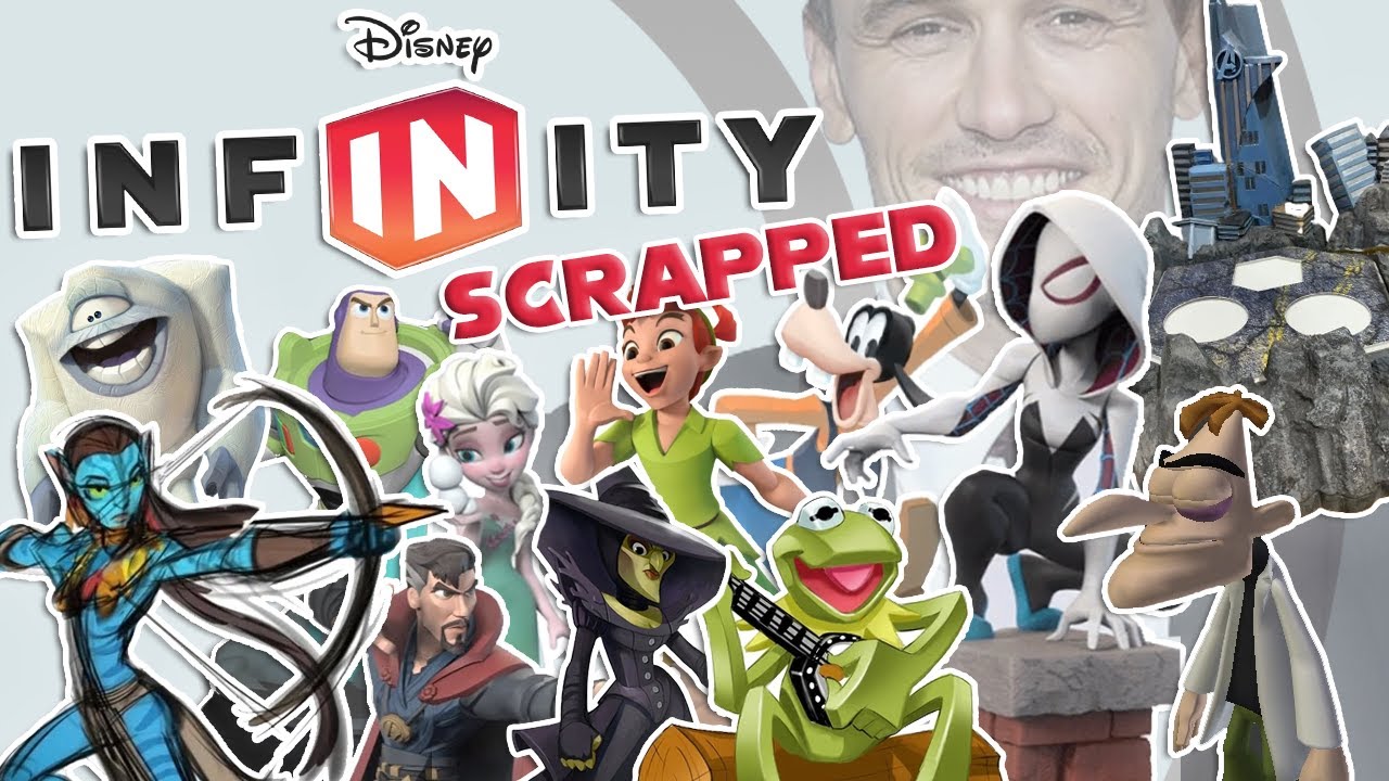 A Look At Disney Infinity's Cancelled And Scrapped Content! - YouTube