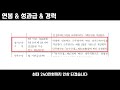 국민연금공단 현직자가 말하는 연금공단의 현실