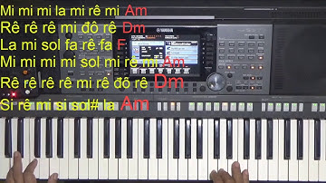 20 câu intro mẫu Cha cha cha