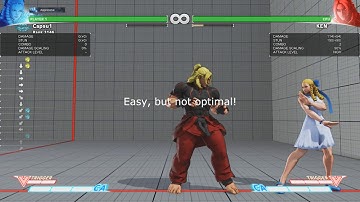 Karin tech - Meaty corner reset