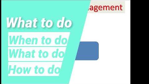 Functions of Management (POSDCORB)