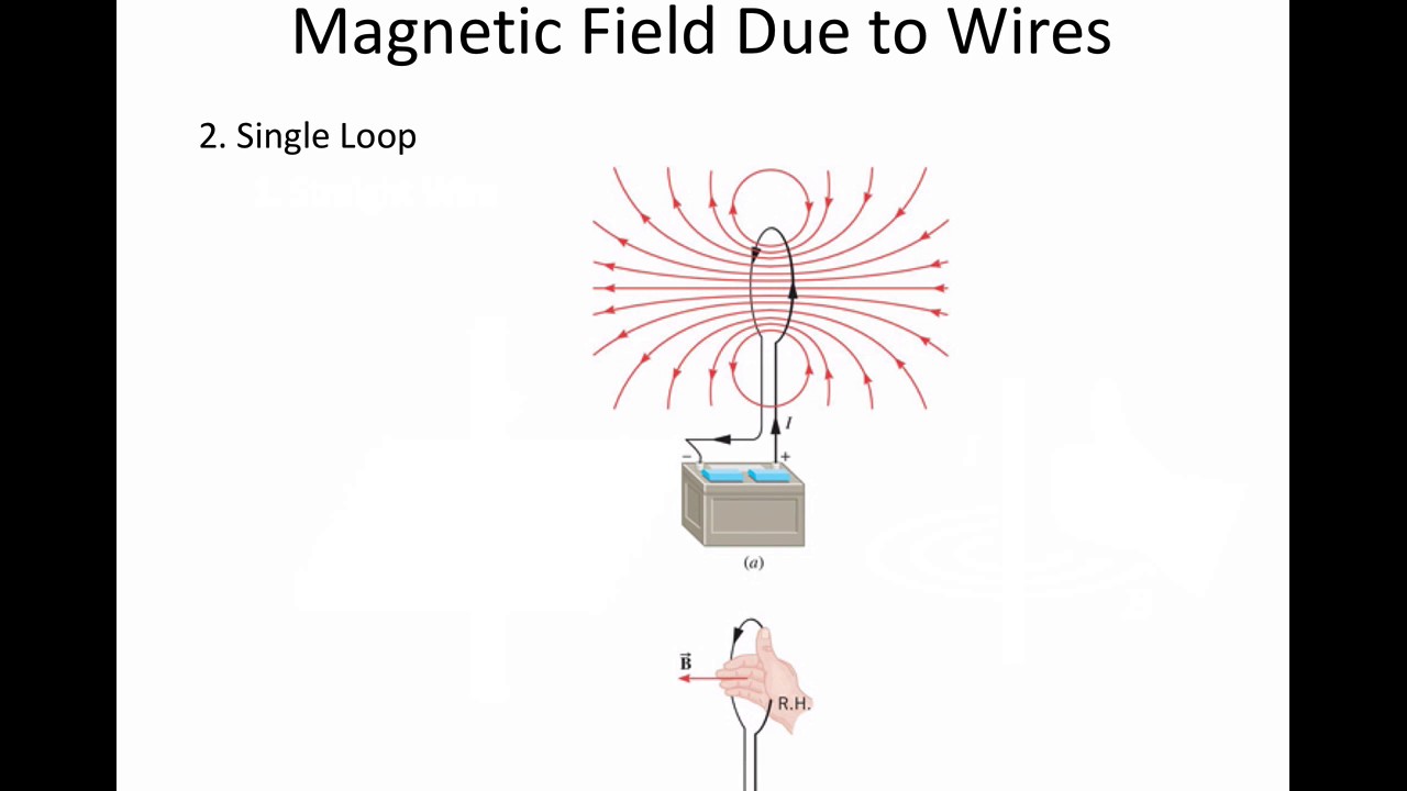 kål protest affældige Magnetic Field Strength - YouTube
