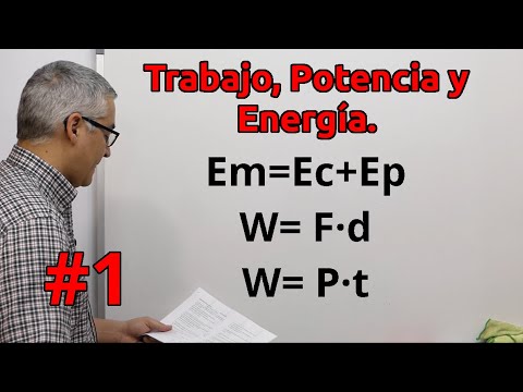 Video: ¿Cómo simplificas el trabajo usando energía?