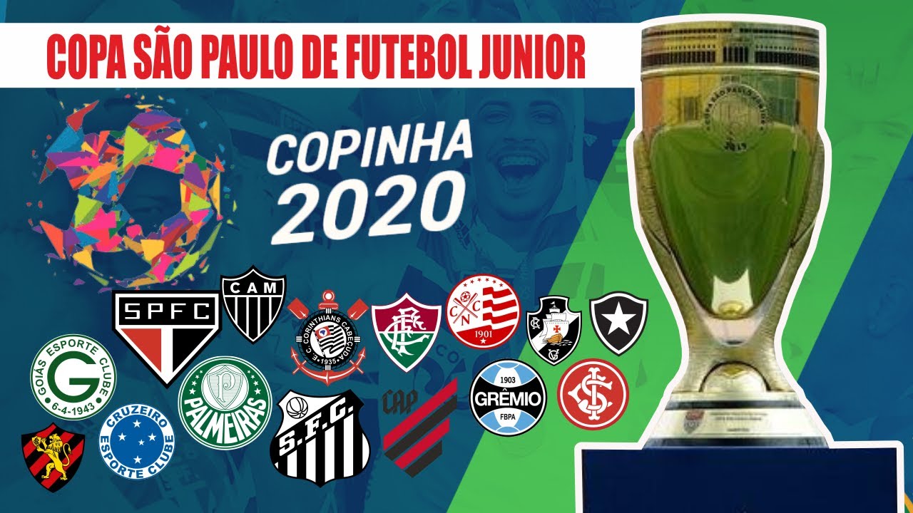 Copa São Paulo de Futebol Junior - Copinha 2020 - Gols e Próxima Fase