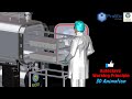 Autoclave sterilization process  working principle  semi automatic  3d animation