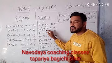 Dmrc & JMRC syllabus