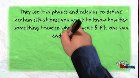 Absolutely Absolute Value Function