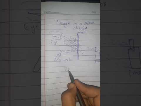 image formation #class10th  Kasey hai subscribe karien