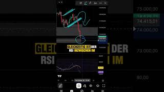 Bitcoin Trading 23.05 #trading #bitcoin #altcoinratgeber #crypto