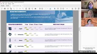 OCS Secondary Transition Guide Overview