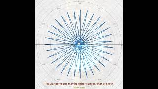 #Arbitrary regular #polygon