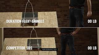 Duration FLEX® Nail Pull Test