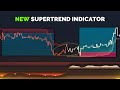 Upgrade Your Supertrend: How to Use the Oscillator for Clear Entries & Exits