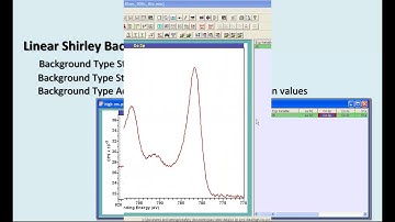 L Shirley Background Type in CasaXPS