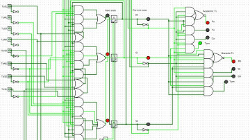 DSF Lab 9 Advanced Traffic Light Simulation