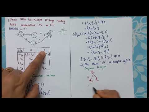 NFA- Examples| Non