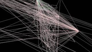 Data Mining - Art Flows and Live Twitter Data
