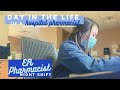 A full day in the life of a hospital pharmacist  er night pharmacist