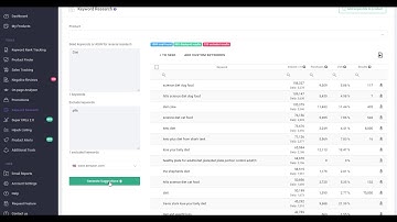 Amazon Keyword Research - Reverse ASIN Lookup