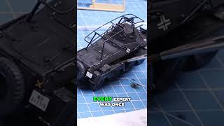 Overcoming Self-Doubt in Model Building - You're Not Alone