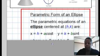 Precalculus: 14.3 Ellipses