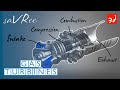 Gas Turbines and Combined Cycle Power Plants Explained - saVRee Snacks (SS#05)