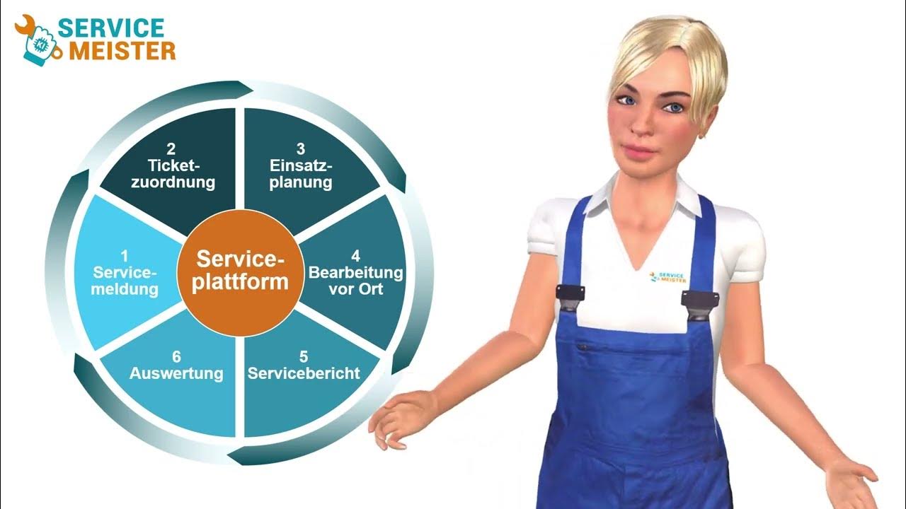 Direction technique. Service des. Service des. Service des. Service des.