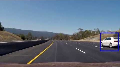 Vehicle Detection with Clustering