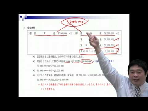 簿記検定日商