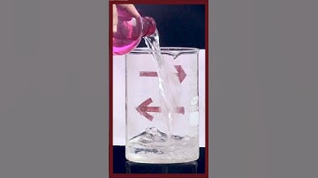 Changing the direction of arrow without touching it!!