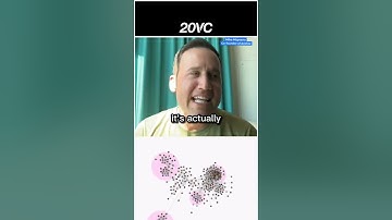 Why did Snap shut down Zenly? ⤵️ #shorts